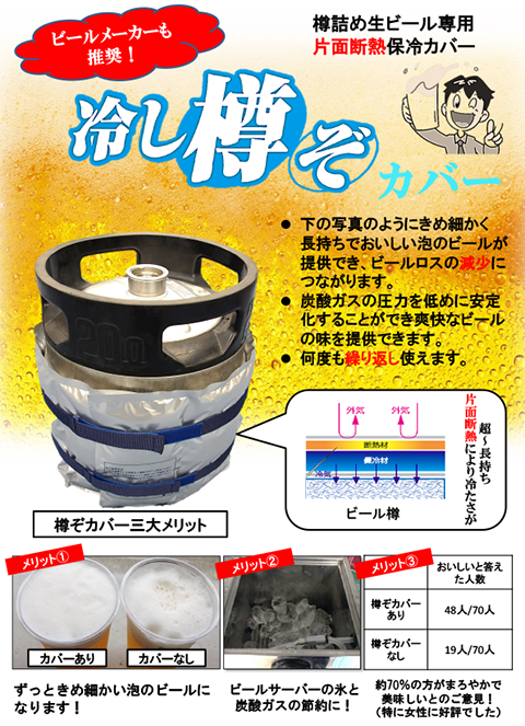 冷し樽ぞカバー