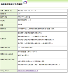 静岡県障がい者就労応援団